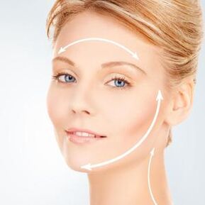 Cuidado de la piel después del procedimiento