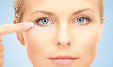 Procedimientos para rejuvenecer la piel alrededor de los ojos.
